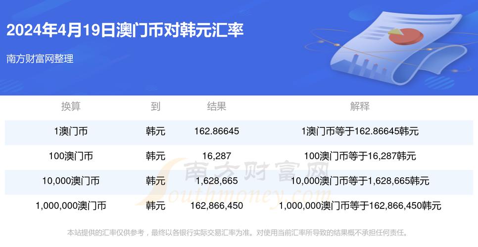 2024年澳门今晚开奖号码,2024新奥历史开奖记录,新澳门彩历史开奖记录走势图,,最佳精选数据资料_手机版24.02.60