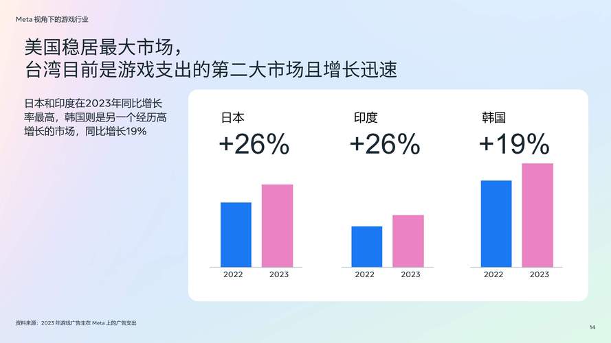 不花钱好玩的网络游戏,最佳精选数据资料_手机版24.02.60