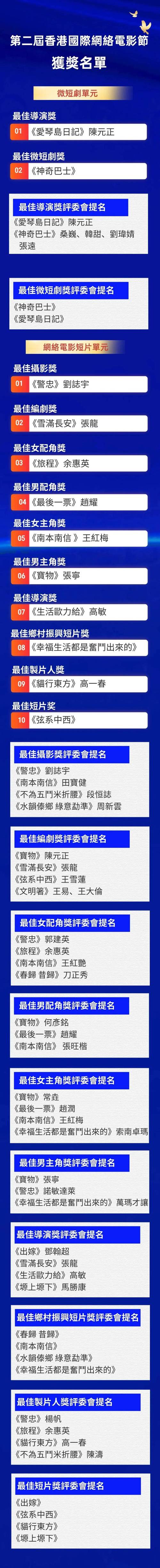 香港看图解码网站,最佳精选数据资料_手机版24.02.60