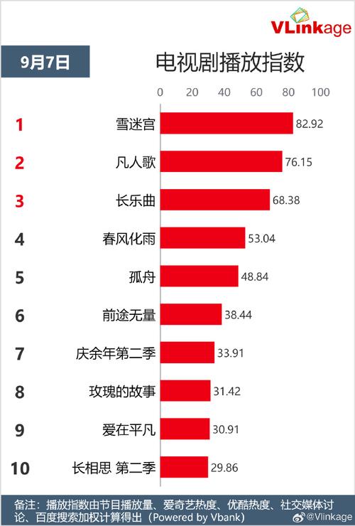 分类产品 第96页