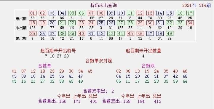 新奥门精准资料免费,最佳精选数据资料_手机版24.02.60