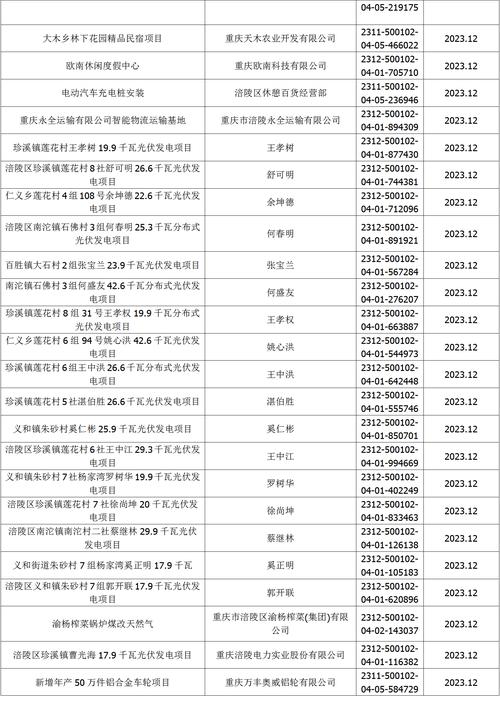 新澳门 特马,最佳精选数据资料_手机版24.02.60