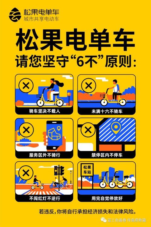 海口禁止共享电单车,海口禁止共享电单车吗