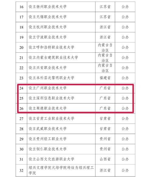 2025年6月2日 第2页