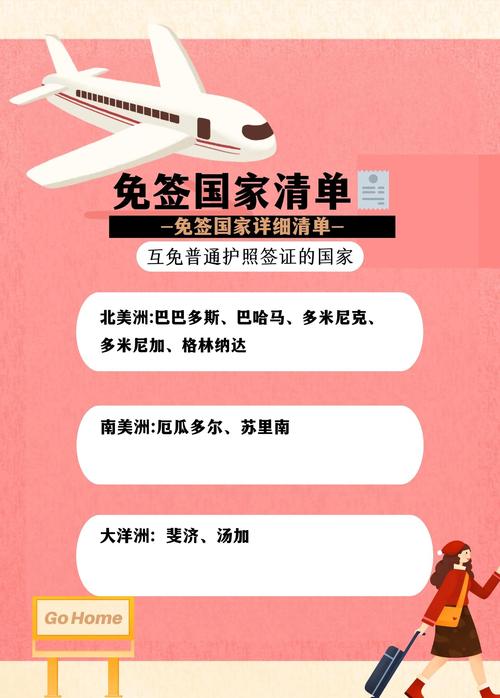 免签朋友圈再增5国,新增免签国