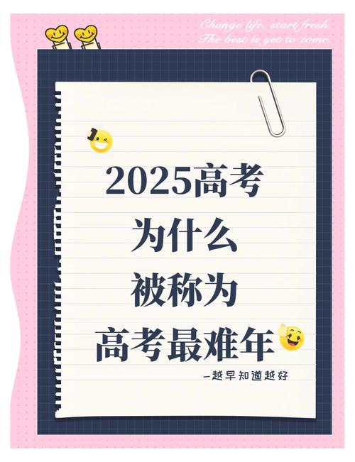 2025高考显眼包,2025年高考
