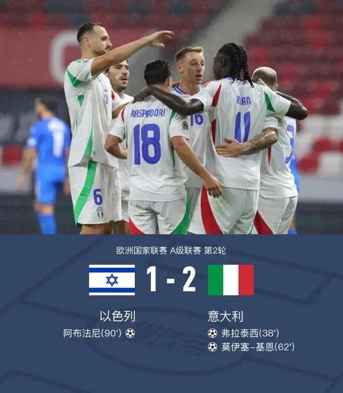 挪威3比0意大利,挪威3比0意大利回放