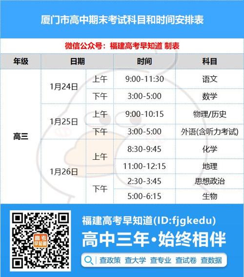 高考第二天考什么,高考第二天考什么和时间